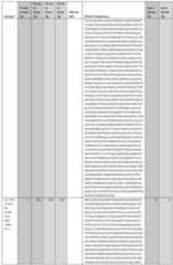 Figure imgf001149_0001