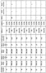 Figure imgf000073_0001