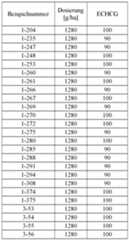 Figure imgf000076_0001