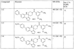 Figure imgf000075_0001