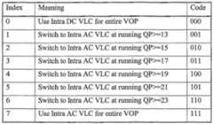Figure imgf000039_0001
