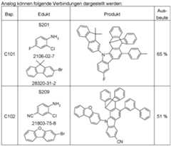 Figure imgf000146_0001