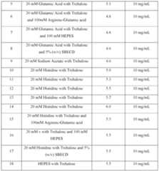 Figure imgf000082_0001