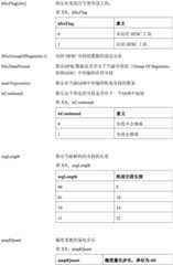 Figure GDA0001565257760000091