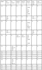 Figure imgf000058_0001