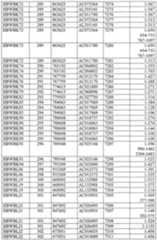 Figure imgf000308_0001