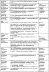 Figure imgf000904_0001