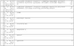 Figure imgf000309_0001