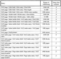 Figure imgf000038_0001