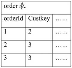 Figure BDA0002561092920000051