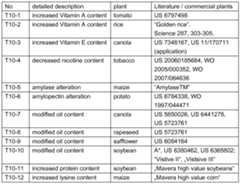 Figure imgf000112_0001