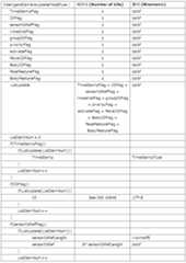 Figure 112010023665726-pat00120