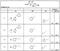 Figure imgf000174_0001