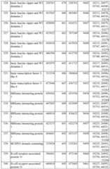 Figure imgf000137_0001