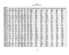 Figure imgf000331_0001