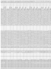 Figure imgf000208_0001