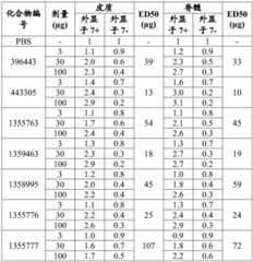 Figure BDA0003817829470001412