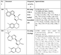 Figure imgf000195_0001