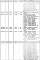 Figure imgf000667_0001