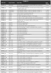 Figure imgf000124_0001