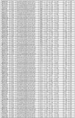 Figure imgf000182_0001