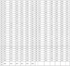 Figure BDA0003463629190000101