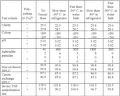 Figure US08916157-20141223-C00001