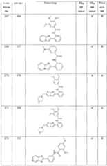 Figure imgf000420_0001