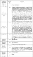 Figure imgf000114_0001