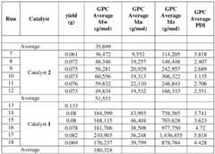 Figure imgf000068_0002