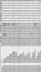 Figure JPOXMLDOC01-appb-I000021