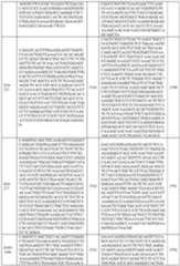 Figure imgf000219_0001