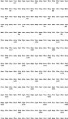 Figure imgb0228