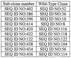 Figure imgf000352_0001