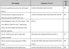Figure imgf000072_0001