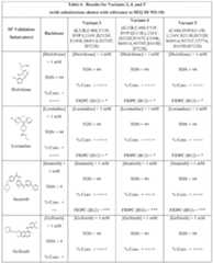 Figure imgf000036_0001