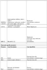 Figure imgf000205_0001