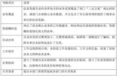 Figure BDA0003316820950000111