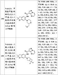 Figure BDA0001702803240004491