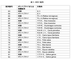 Figure 2022034068000012