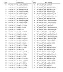 Figure imgf000065_0001