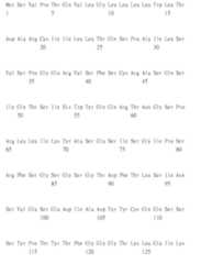 Figure 108123466-A0305-02-0283-80