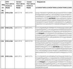 Figure imgf000238_0001