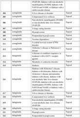 Figure imgf000316_0001