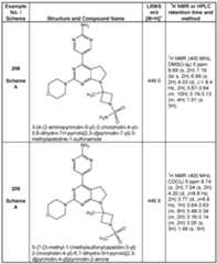 Figure imgf000218_0001
