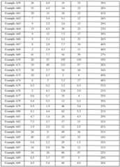 Figure imgf000806_0001