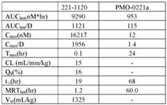 Figure imgf000251_0001