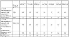 Figure imgf000049_0001