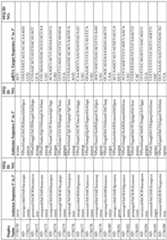 Figure imgf000197_0001