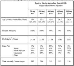 Figure imgf000229_0001